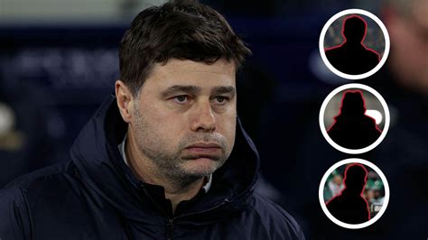 chelsea odds checker|Next Chelsea manager odds: Favourites to succeed .